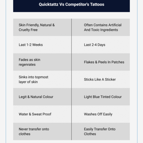 MEDIUM CUSTOM TEMPORARY TATTOO - Image 4