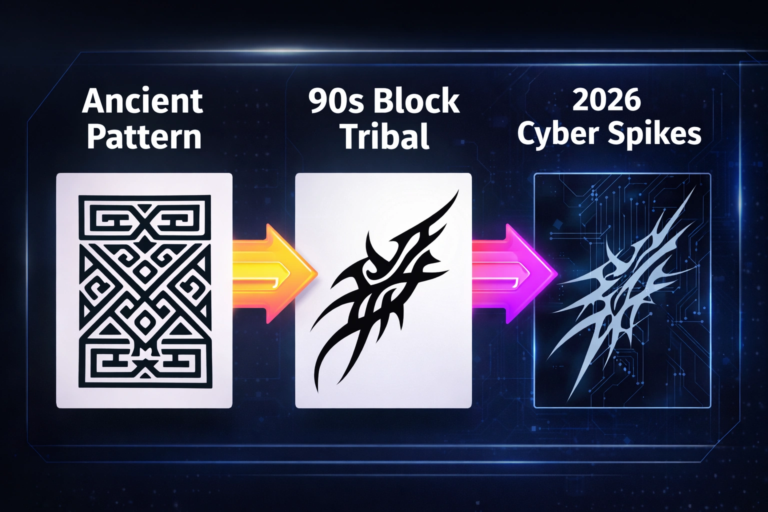 History-of-tribal-tattoo-evolution-to-cyber-sigilism